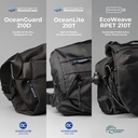 Waste2gear-Fabric-comparison-CHILI-26.jpg